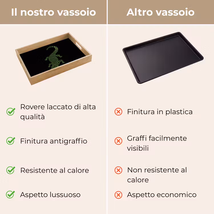 Vassoio - Coccodrillo - Verde - Tigrato - A strisce — 9