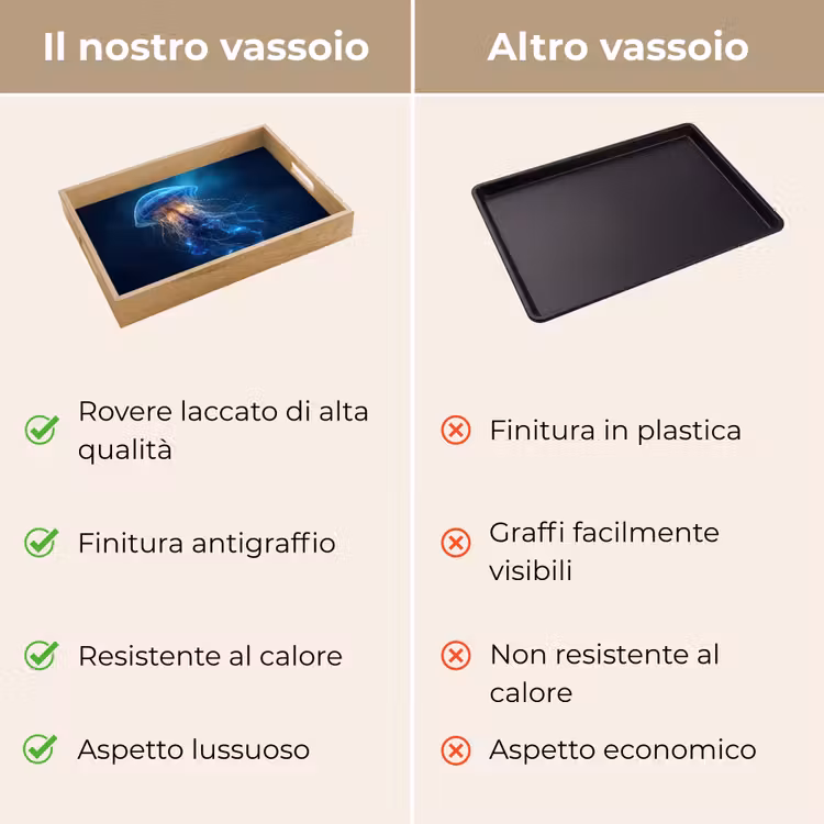 Vassoio - Medusa - Luminosa - Tentacoli - Blu — 9