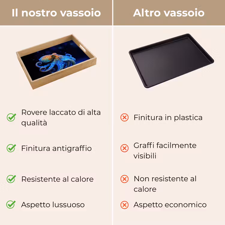 Vassoio - Polpo - Puntini - Blu - Mare — 9