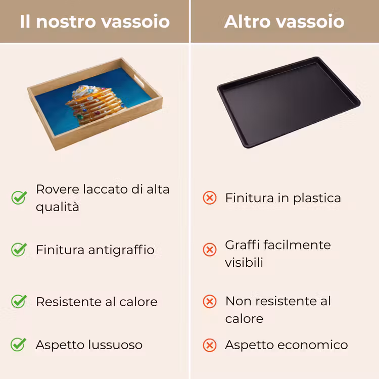 Vassoio - Pancake - Ciottoli - Brillantini - Panna montata — 9