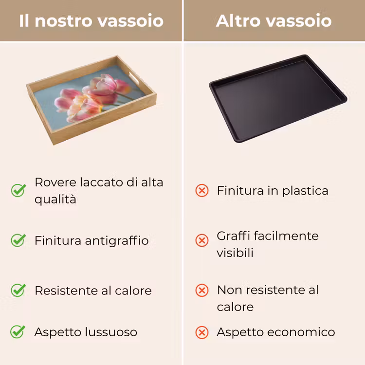 Vassoio - Tulipani - Rosa - Steli — 9