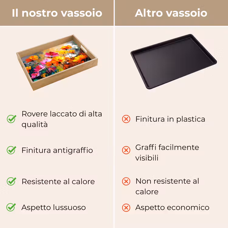 Vassoio - Colori vivaci - Petali - Astratto — 9