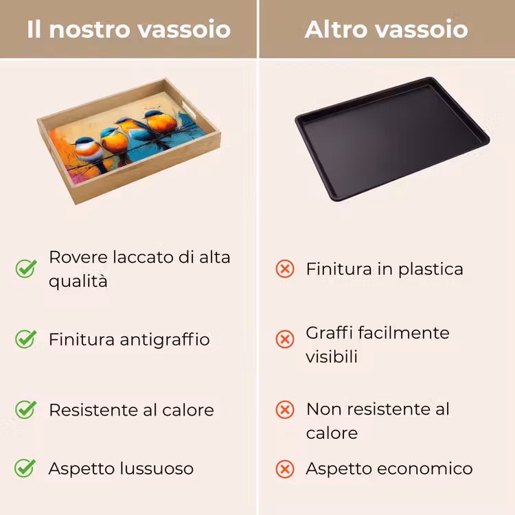 Vassoio - Uccelli - Colorato - Ramo - Astratto — 9