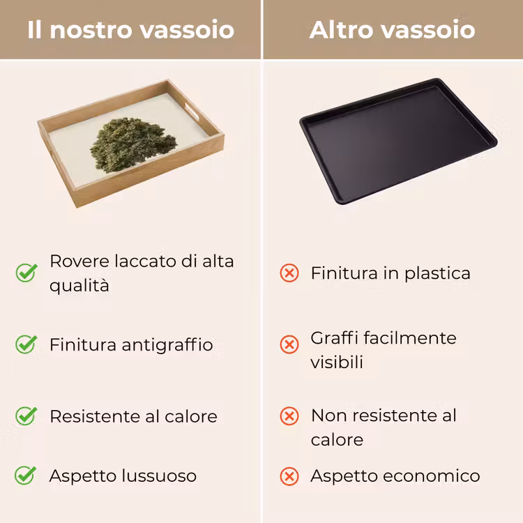 Vassoio - Albero di quercia - Verde - Sfondo chiaro — 9