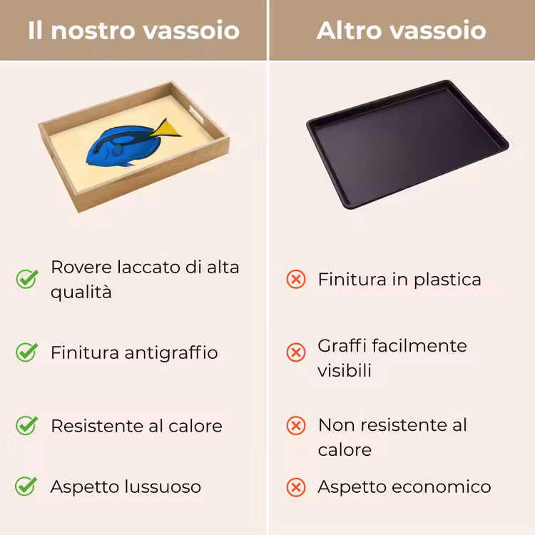 Vassoio - Blu - Dory - Pesce - Pinna di coda — 9