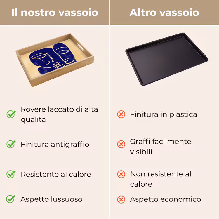 Vassoio - Giallo ocra - Blu - Linee semplici — 9