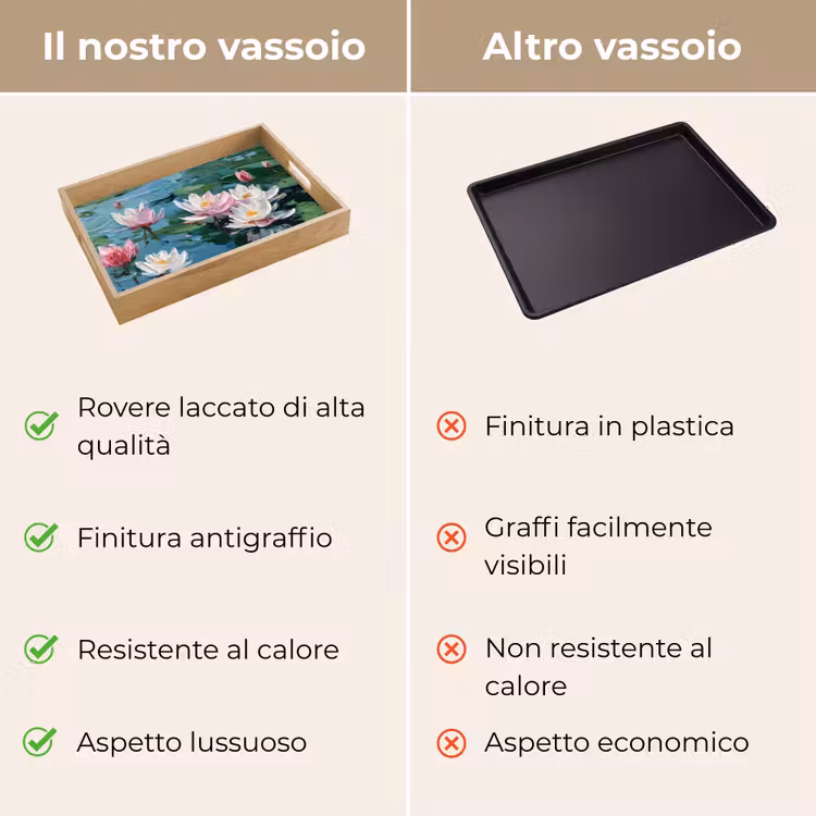 Vassoio - Ninfee - Fiori - Rosa - Acqua — 9
