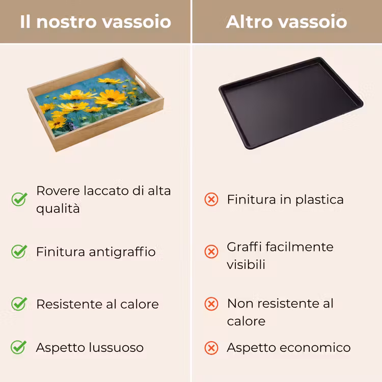 Vassoio - Pennellate - Fiori - Giallo brillante - Astratto — 9