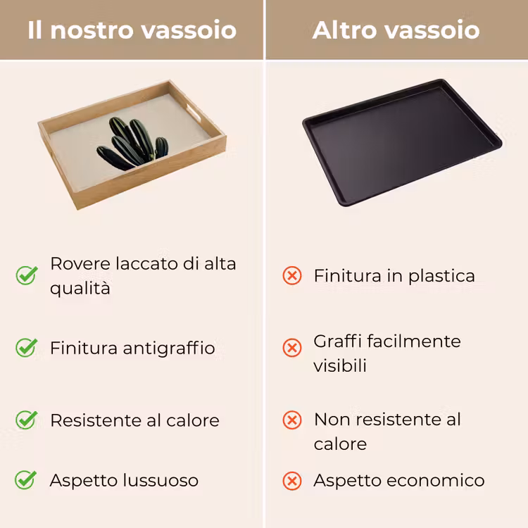 Vassoio - Cactus - Sottile - Verde — 9
