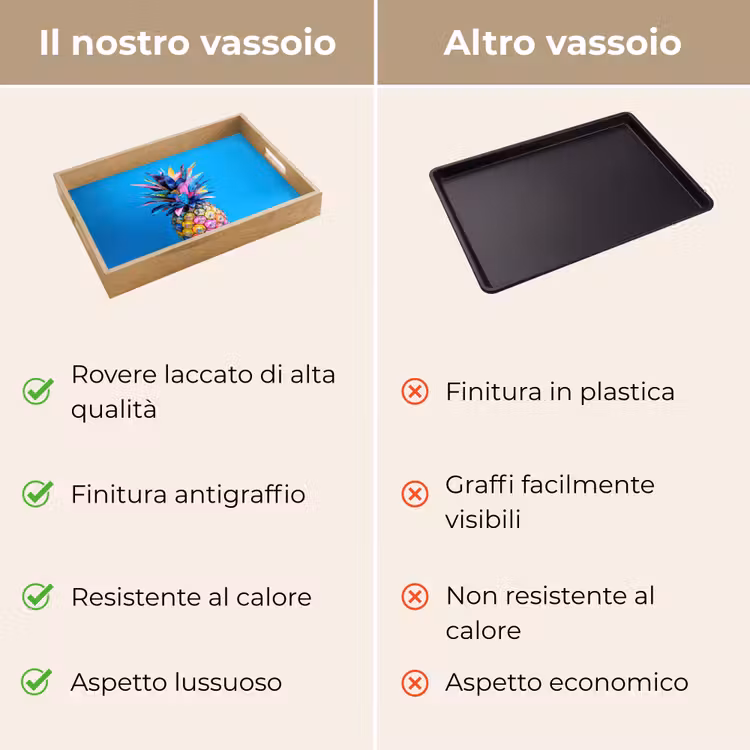 Vassoio - Ananas - Blu - Tropicale - Allegro — 9