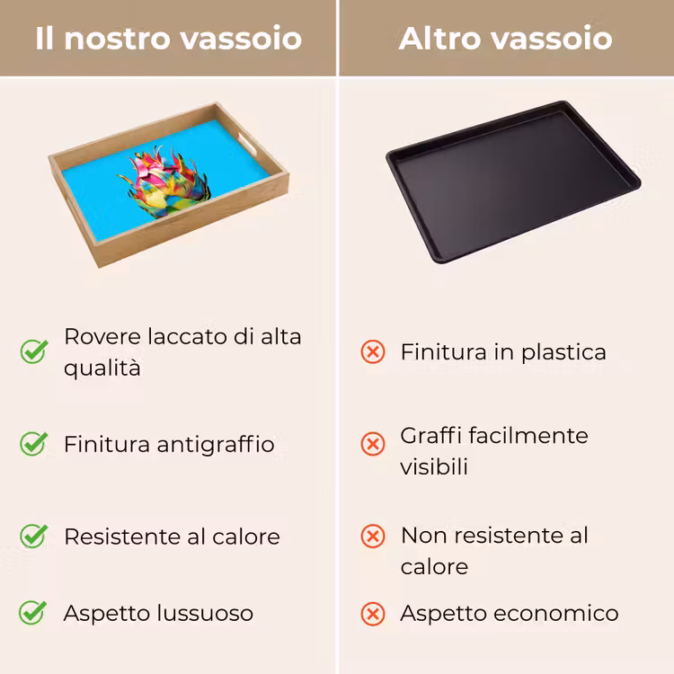 Vassoio - Frutto del drago - Blu - Vivido — 9