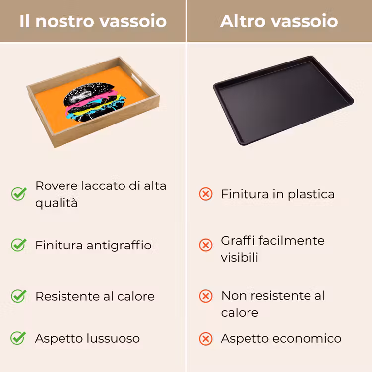 Vassoio - Hamburger - Arancione - Neon - pop art — 9