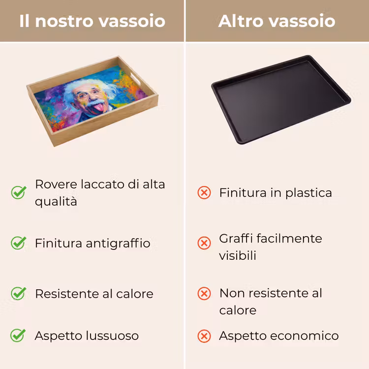 Vassoio - Uomo anziano - Espressivo - Colorato — 9