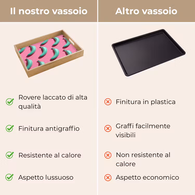 Vassoio - Banane - Motivo - Blu - Rosa — 9
