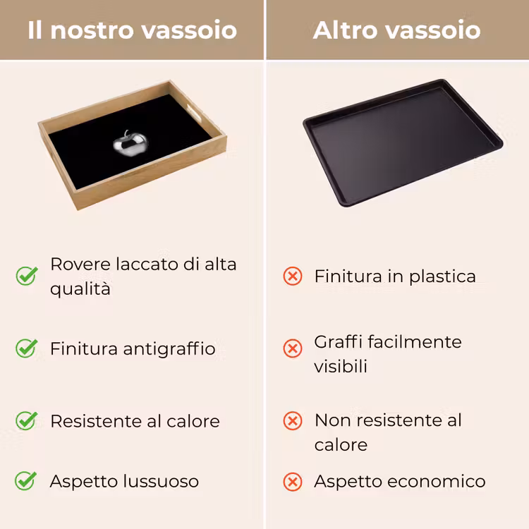 Vassoio - Mela - Metallizzato - Simmetrico — 9