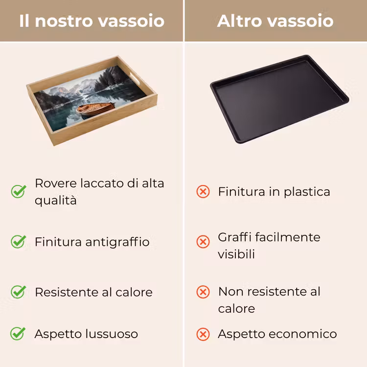 Vassoio - Barca - Montagne - Natura - Acqua — 9