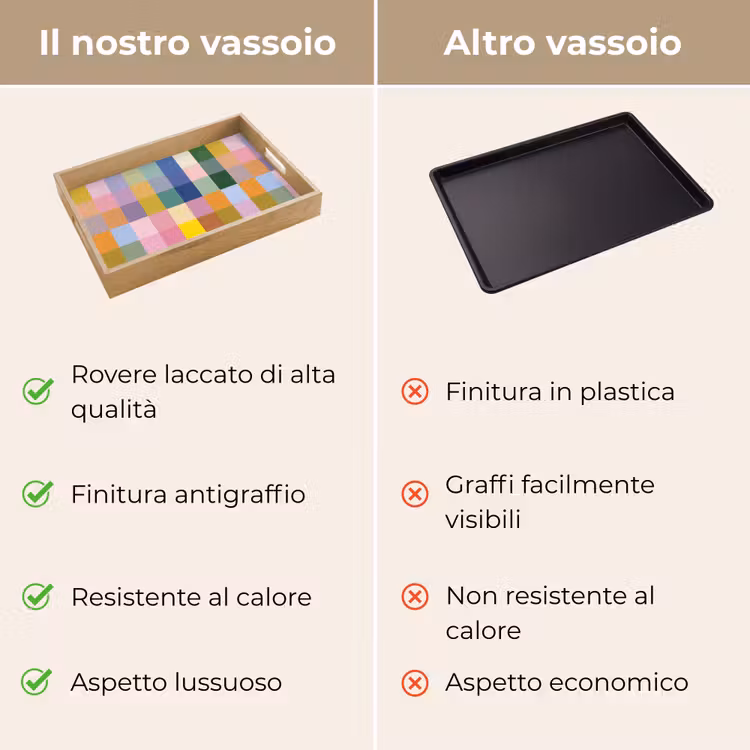 Vassoio - Blocchi - Quadrato - Motivo - Colorato — 9