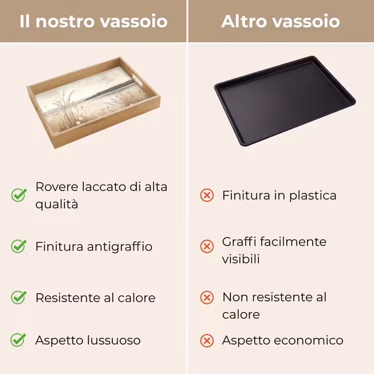 Vassoio - Lago - Acqua - Natura - Beige — 9