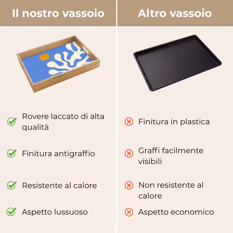Vassoio - Minimalista - Motivo organico - Blu — 9