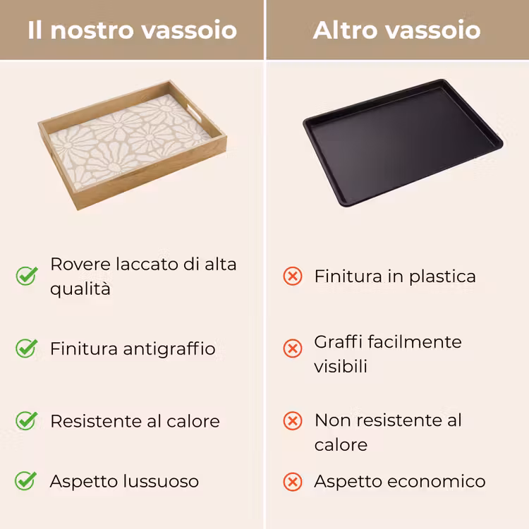 Vassoio - Floreale - Stampa - Beige - Marrone - Minimalista — 9