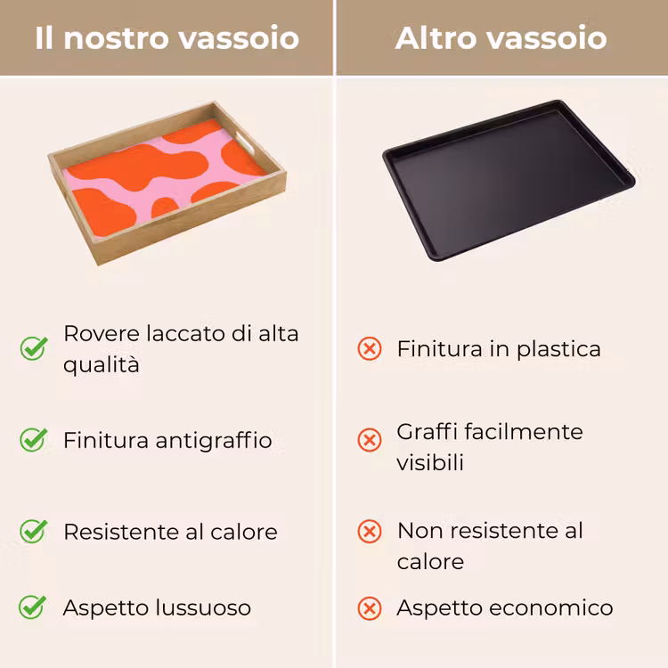 Vassoio - Macchie - Rosso - Rosa - Motivo - Minimalista — 9