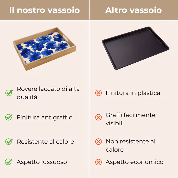 Vassoio - Fiori - Blu - Fantasia - Bianco — 9