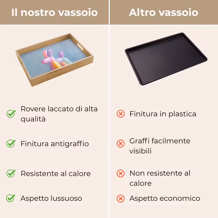 Vassoio - Animale - Palloncino - Tinte pastello - Lucido — 9