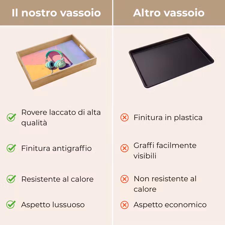 Vassoio - Cuffie - Verde menta - Filo — 9