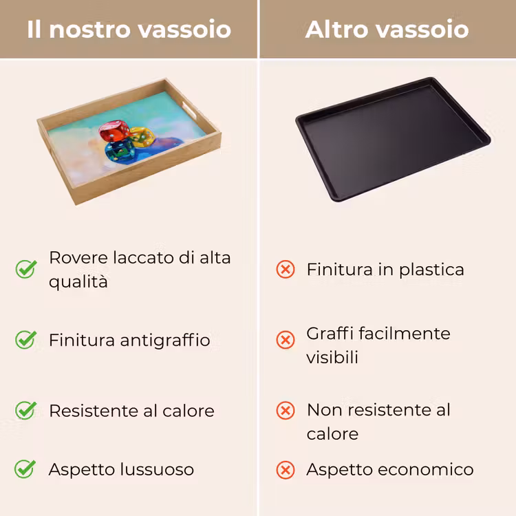 Vassoio - Dadi - Colorati - Numeri - Puntini — 9