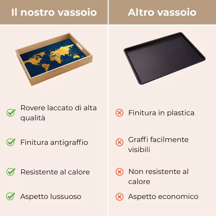 Vassoio - Mappa del mondo - Oro - Blu scuro — 9