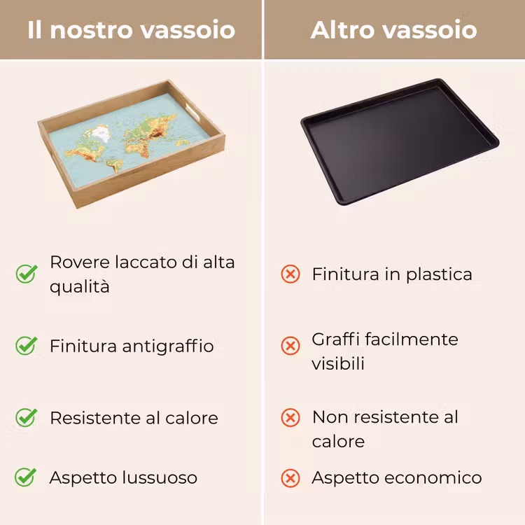 Vassoio - Mappa del mondo - Realistica - Blu — 9