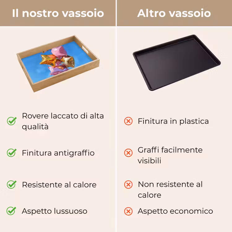 Vassoio - Palloncini - Oro - A forma di stella - Rosa — 9