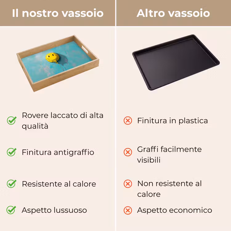 Vassoio - Palloncino - Giallo - Smiley — 9