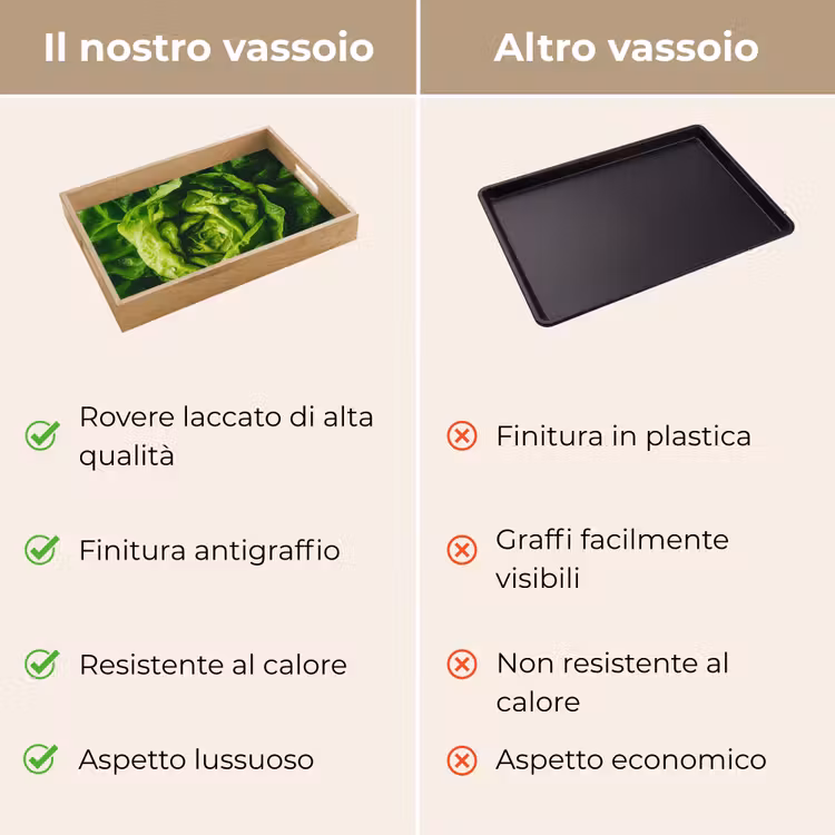 Vassoio - Verdure - Lattuga - Verde — 9