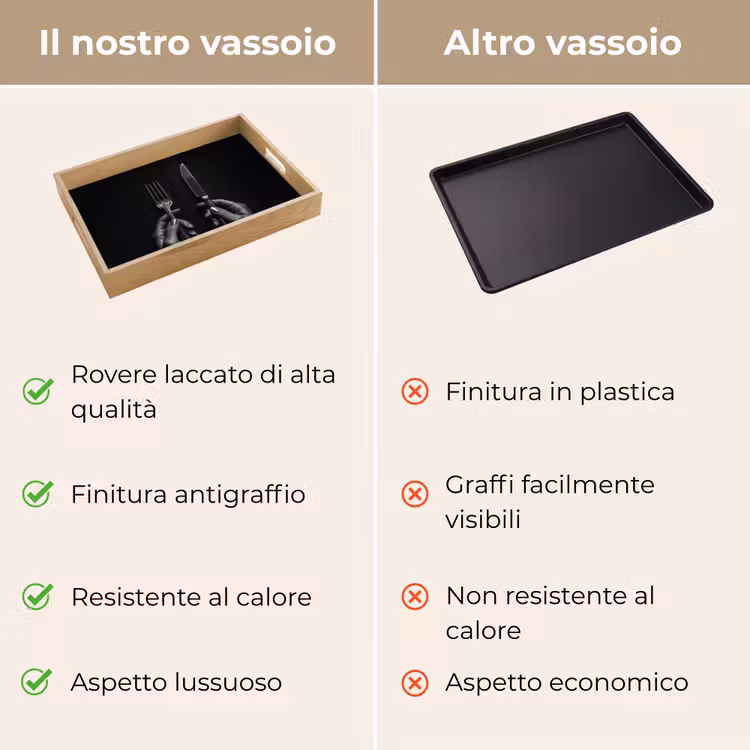 Vassoio - Posate - Nero - Bianco — 9