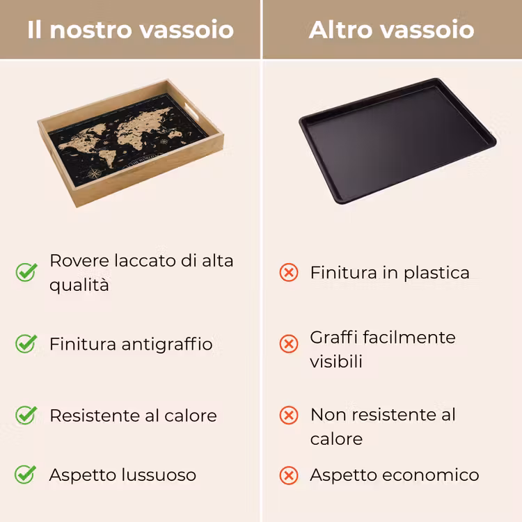 Vassoio - Mappa del mondo - Beige - Nero — 9