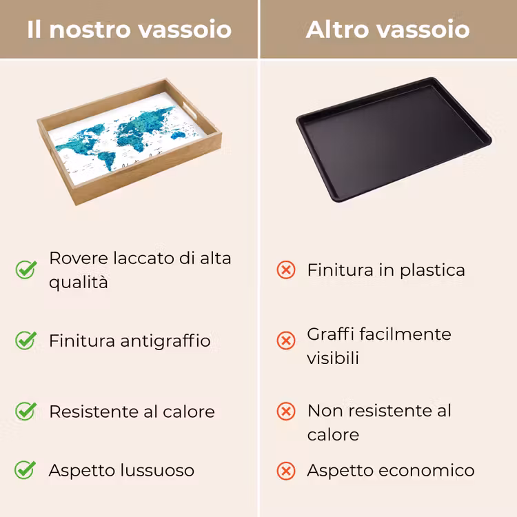 Vassoio - Mappa del mondo - Blu - Colorato — 9