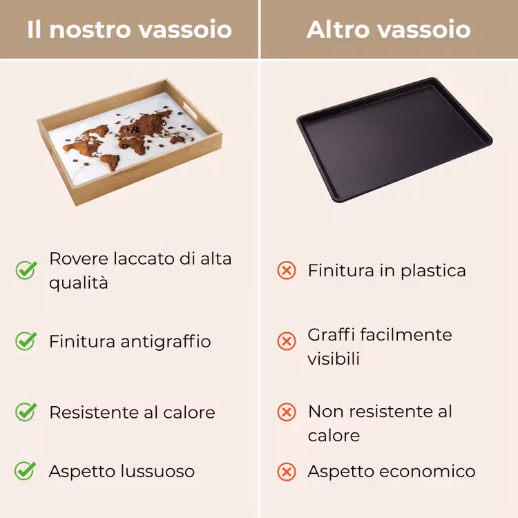 Vassoio - Mappamondo - Caffè - Marmo — 9