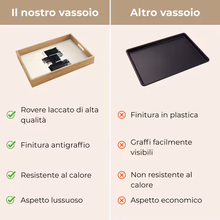 Vassoio - Rettangoli - Pennellate - Astratto - Nero — 9