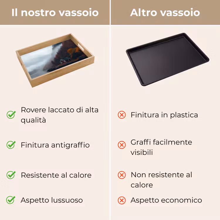 Vassoio - Casa - Rosso - Montagne - Acqua — 9