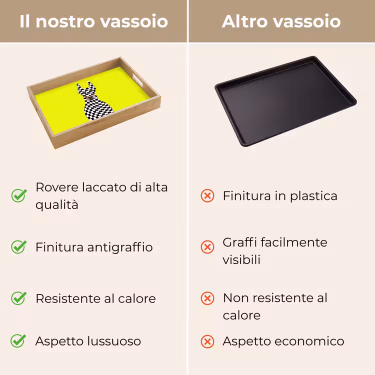 Vassoio - Dobermann - Bloccato - Giallo — 9