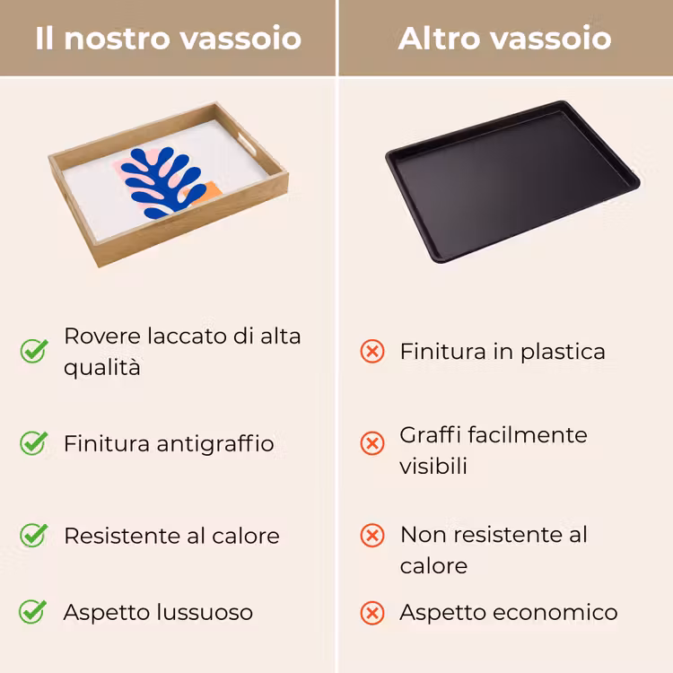 Vassoio - Astratto - Foglia - Blu - Rettangoli — 9