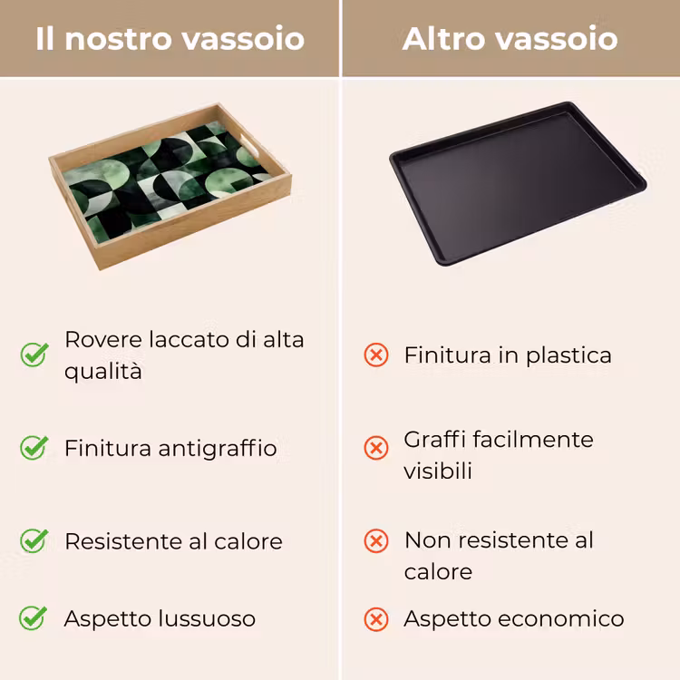 Vassoio - Astratto - Verde - Forme — 9