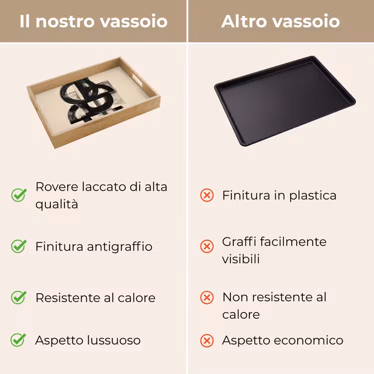 Vassoio - Cerchi - Linee - Forme - Nero — 9