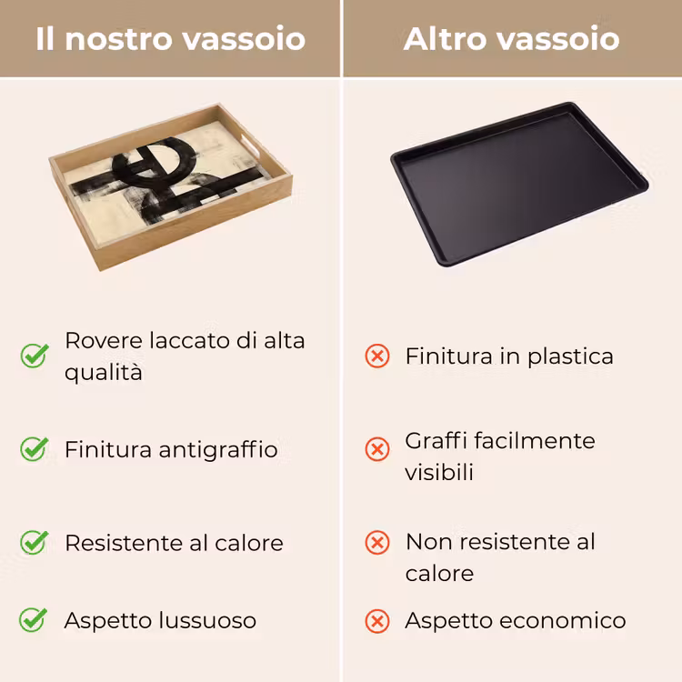 Vassoio - Cerchi - Travi - Nero - Astratto — 9