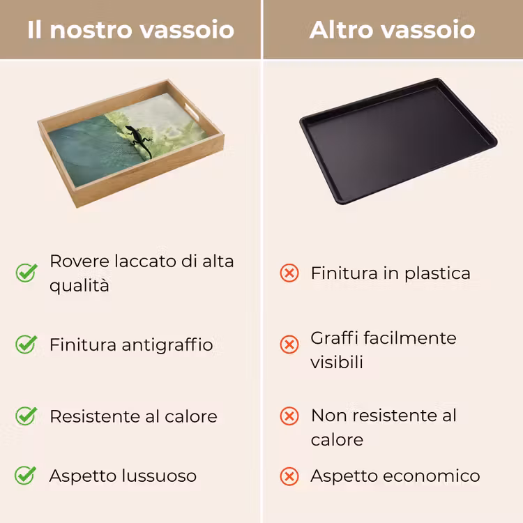 Vassoio - Lucertola - Foglia - Vene - Verde — 9