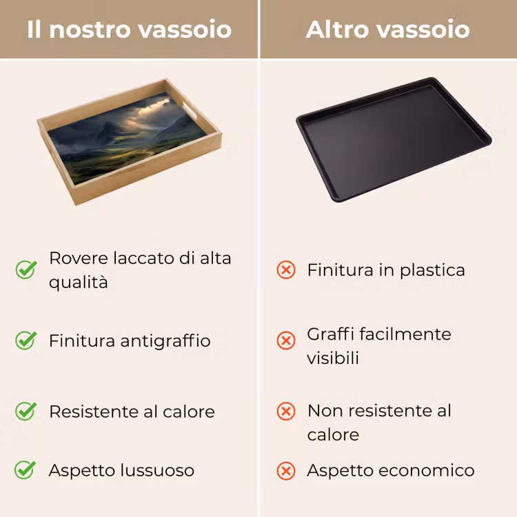 Vassoio - Montagne - Sentiero tortuoso - Verde - Nuvole — 9