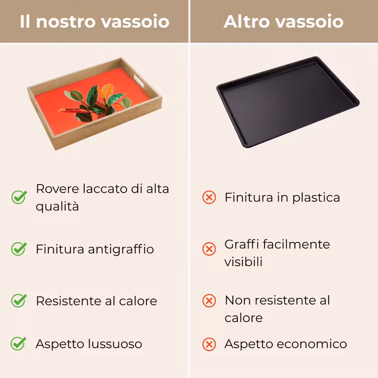 Vassoio - Foglie - Venature - Arancio - Struttura — 9