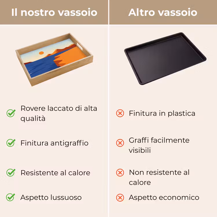 Vassoio - Paesaggio - Montagne - Sole - Mare — 9