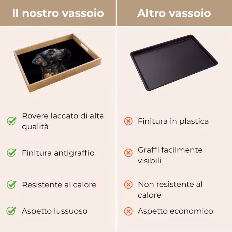 Vassoio - Cane - Nero - Fiori — 9